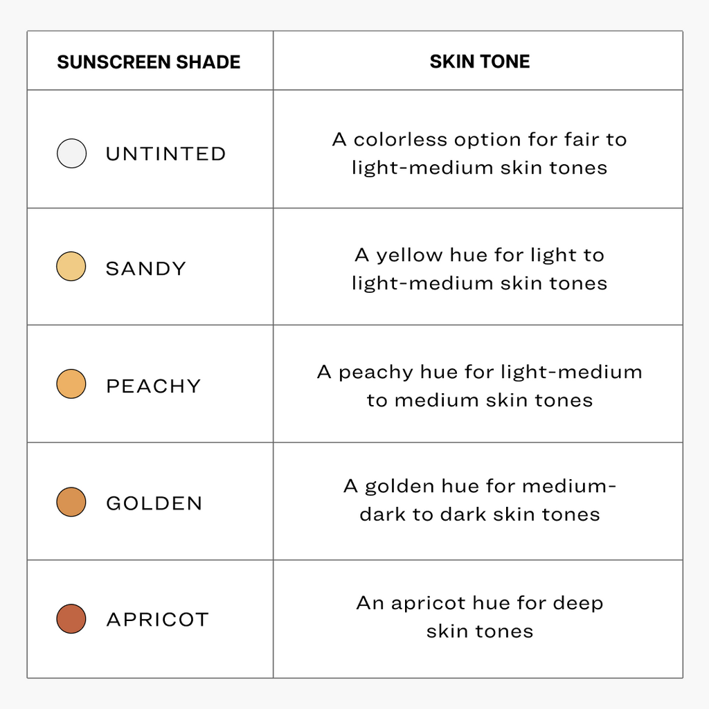Everyday Sunscreen - Streamlined Beauty Essential
