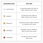 Everyday Sunscreen - Streamlined Beauty Essential